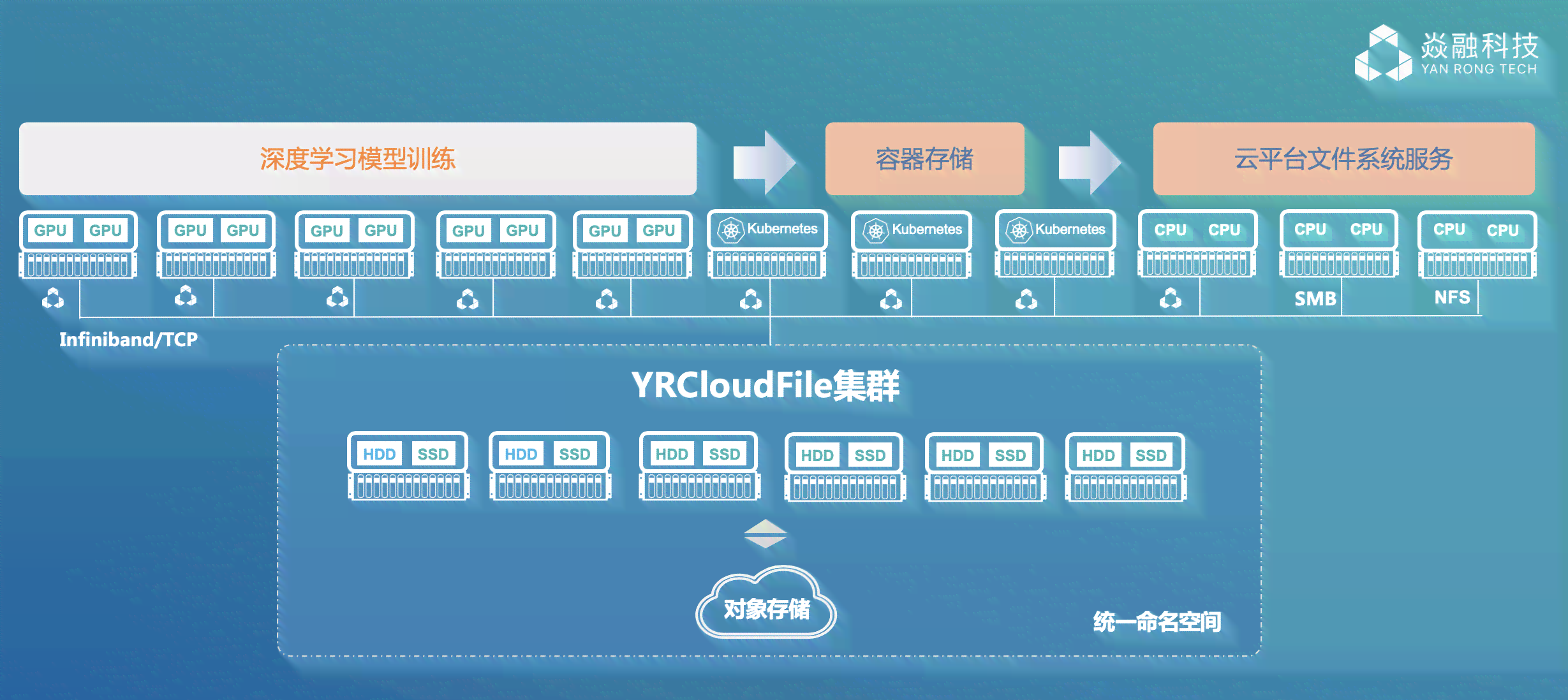 深度评测：科大讯飞AI写作功能全解析及用户常见疑问解答