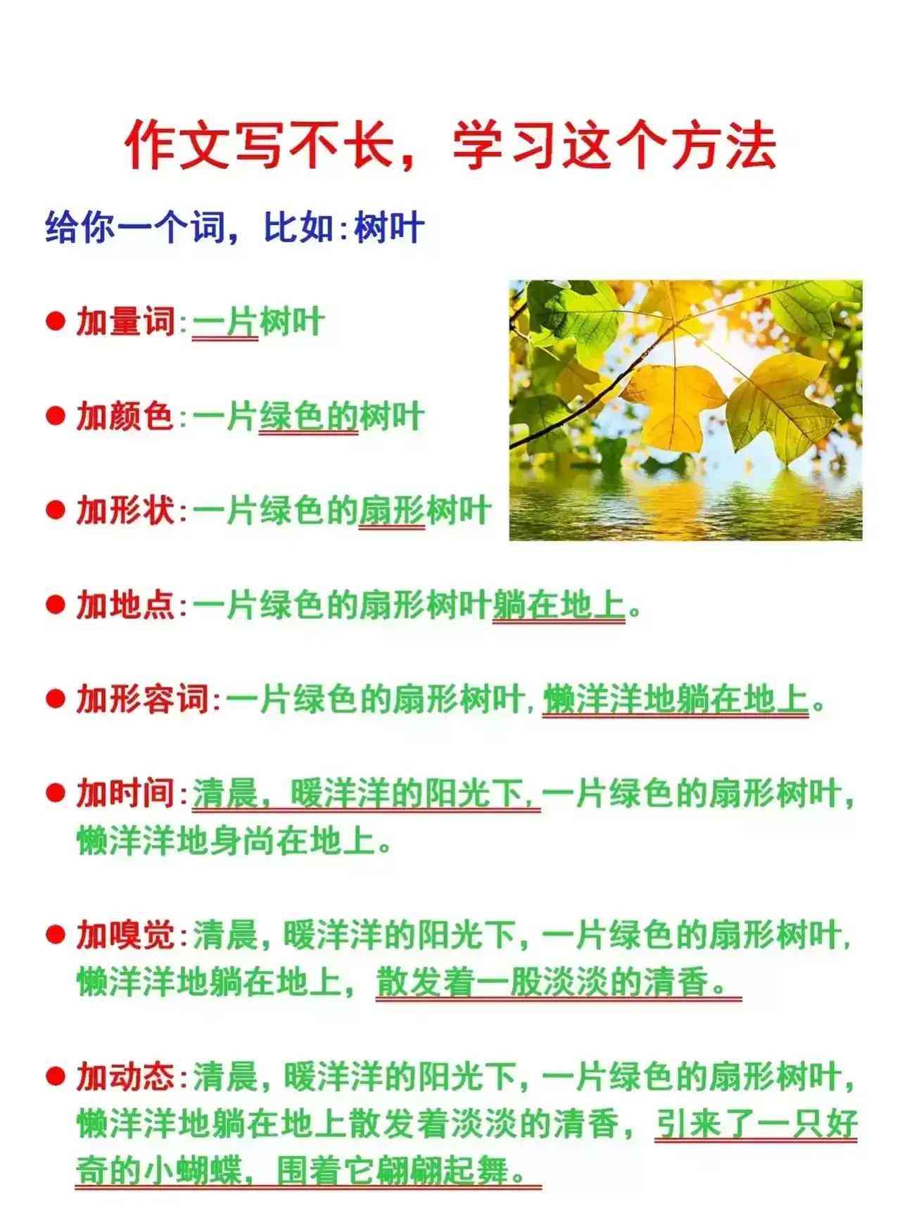 智能AI作文助手：一键生成高质量文章，全面覆写作需求与技巧提升