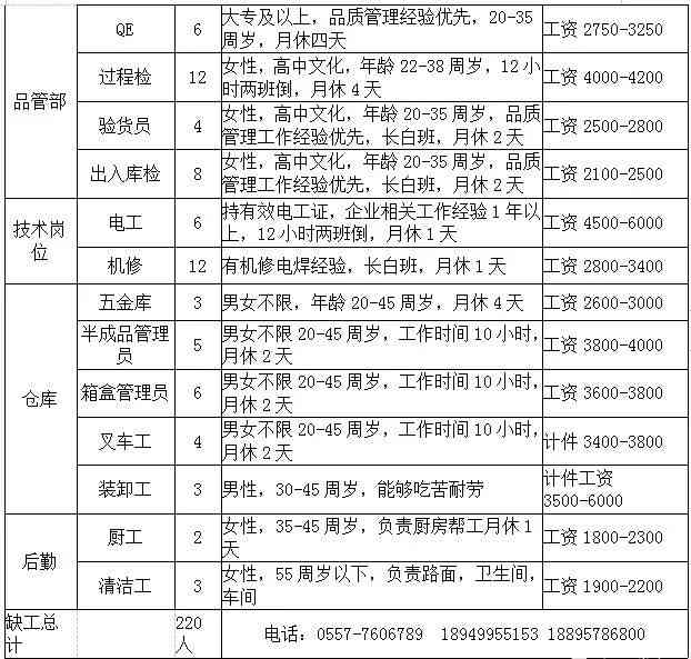 工伤什么时候评级最合适及评级更高时机探讨