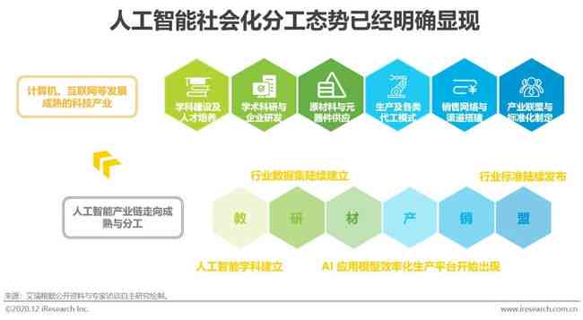 重复使用nn重复使用智能AI自媒体写作利器