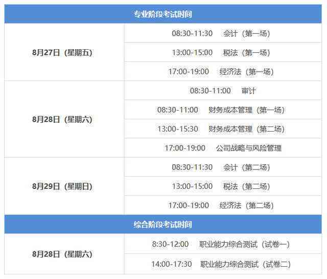 工伤等级伤残认定的时间节点与流程详解