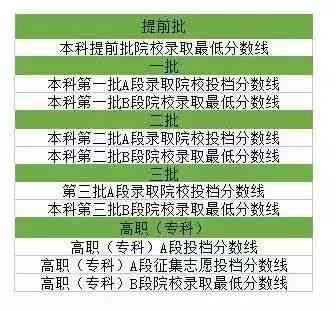 工伤伤残等级评定的完整流程与时间节点解析