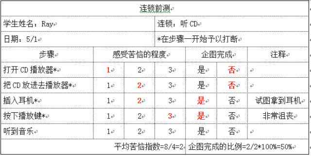 工伤认定排除：详解哪些行为不合工伤标准