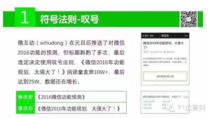 AI智能在线写作助手：全面覆创意撰写、文章修改与内容优化解决方案