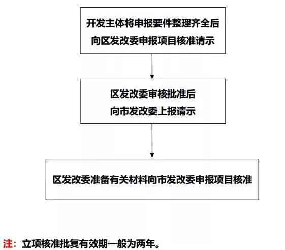 什么样可以认定工伤事故案件：标准与流程详解