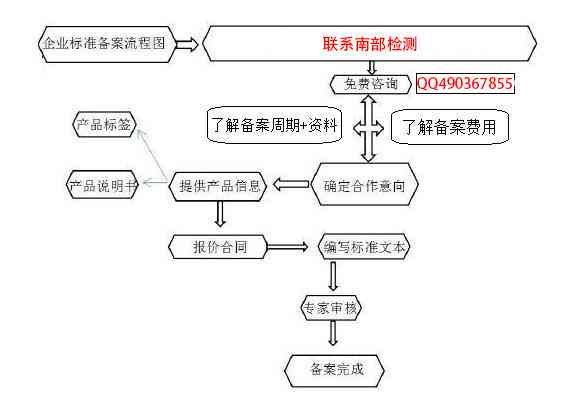 什么样可以认定工伤事故案件：标准与流程详解