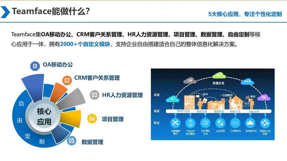 智能AI辅助目录设计与制作解决方案