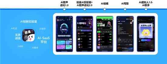 ai歌曲免费创作哪个好：比较热门软件的实用性与功能差异