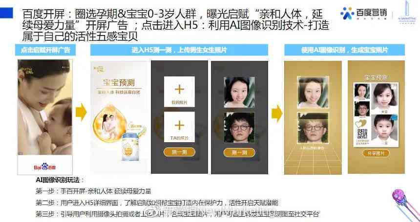 AI广告创意与撰写技巧：全面解决用户搜索的各类相关问题及实用案例解析