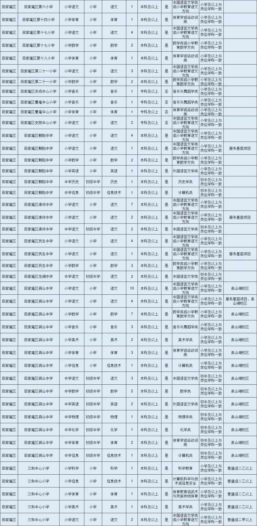 工伤认定标准：哪些情况与人群可被界定为工伤受害者