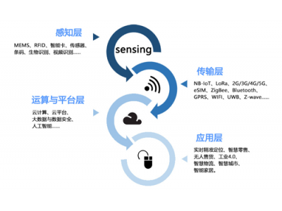 AI赋能：智能AI内容扩写技术革新