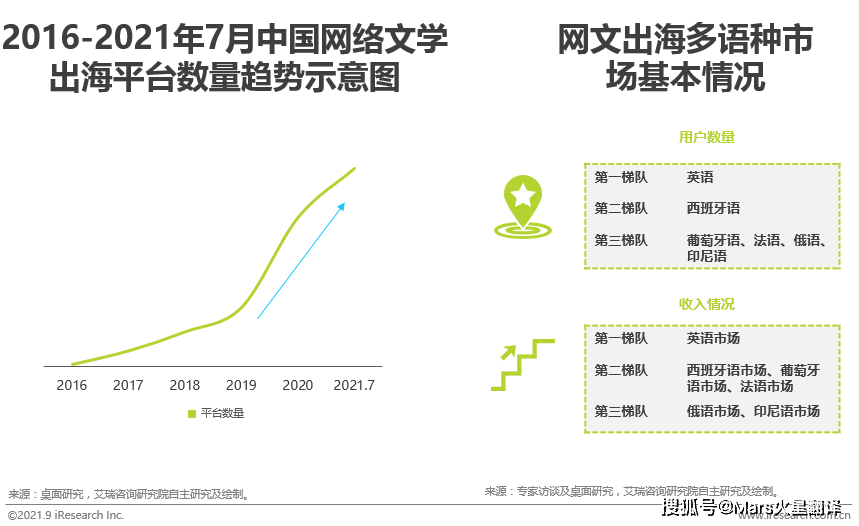 命题创作AI改编作品怎么写的好与技巧解析