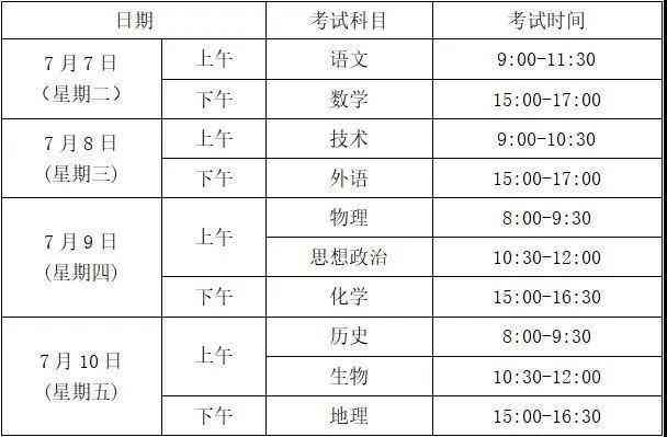 命题创作题目：校考写作指南及大全集锦