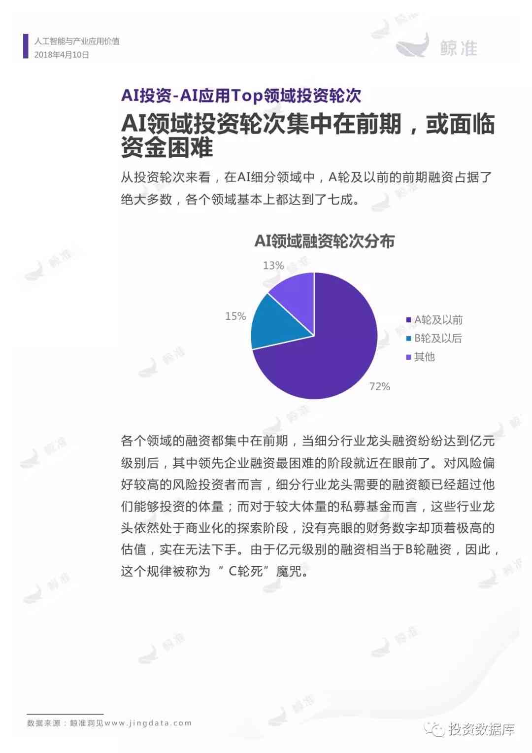 人工智能面试个人体验与成效分析报告