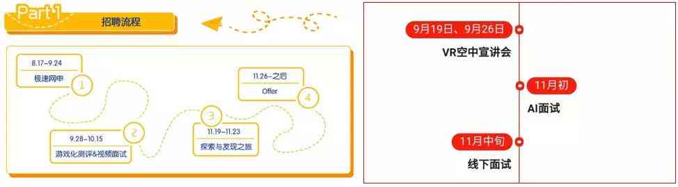 AI面试全解析：流程、技巧与常见问题一站式指南