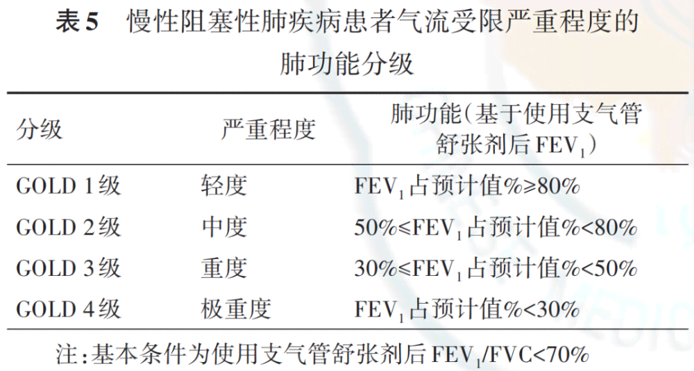 工伤等级评定标准：详解烫伤工伤的更高等级认定及其相关因素