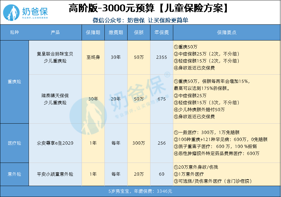 全面解析：哪些疾病合病残鉴定标准及鉴定流程