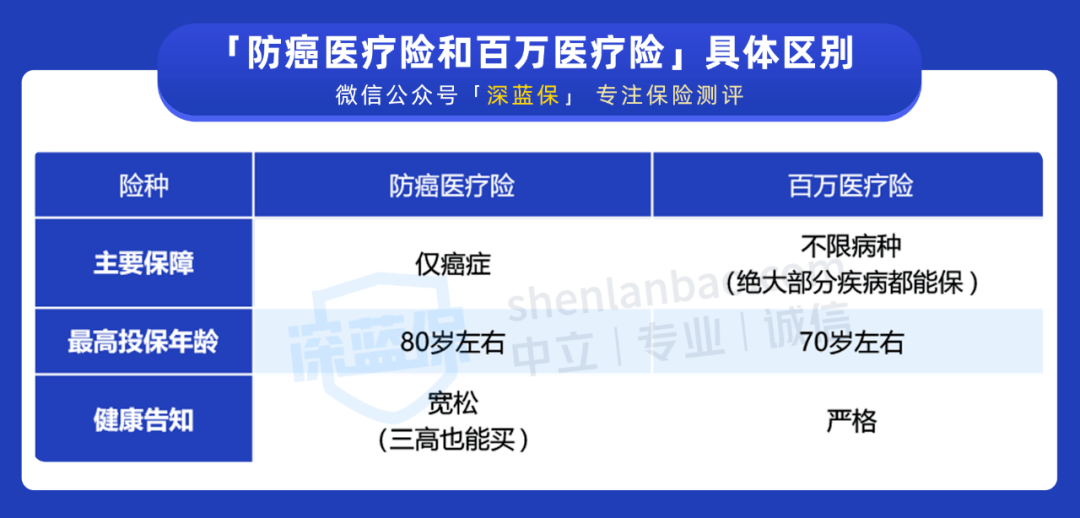 全面解析：哪些疾病合病残鉴定标准及鉴定流程