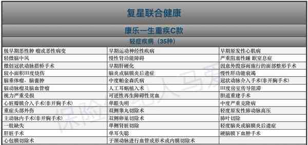 全面解析：哪些疾病合病残鉴定标准及鉴定流程