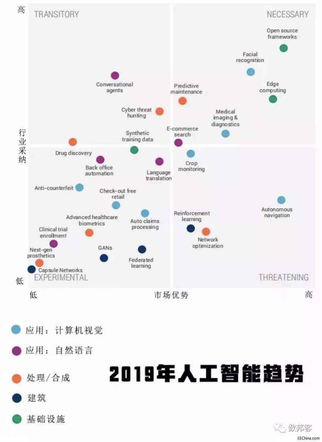 '探秘AI美工软件：智能化图像设计新趋势'