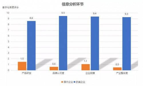 '探秘AI美工软件：智能化图像设计新趋势'