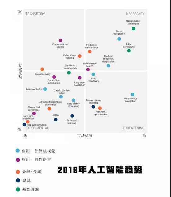 '探秘AI美工软件：智能化图像设计新趋势'