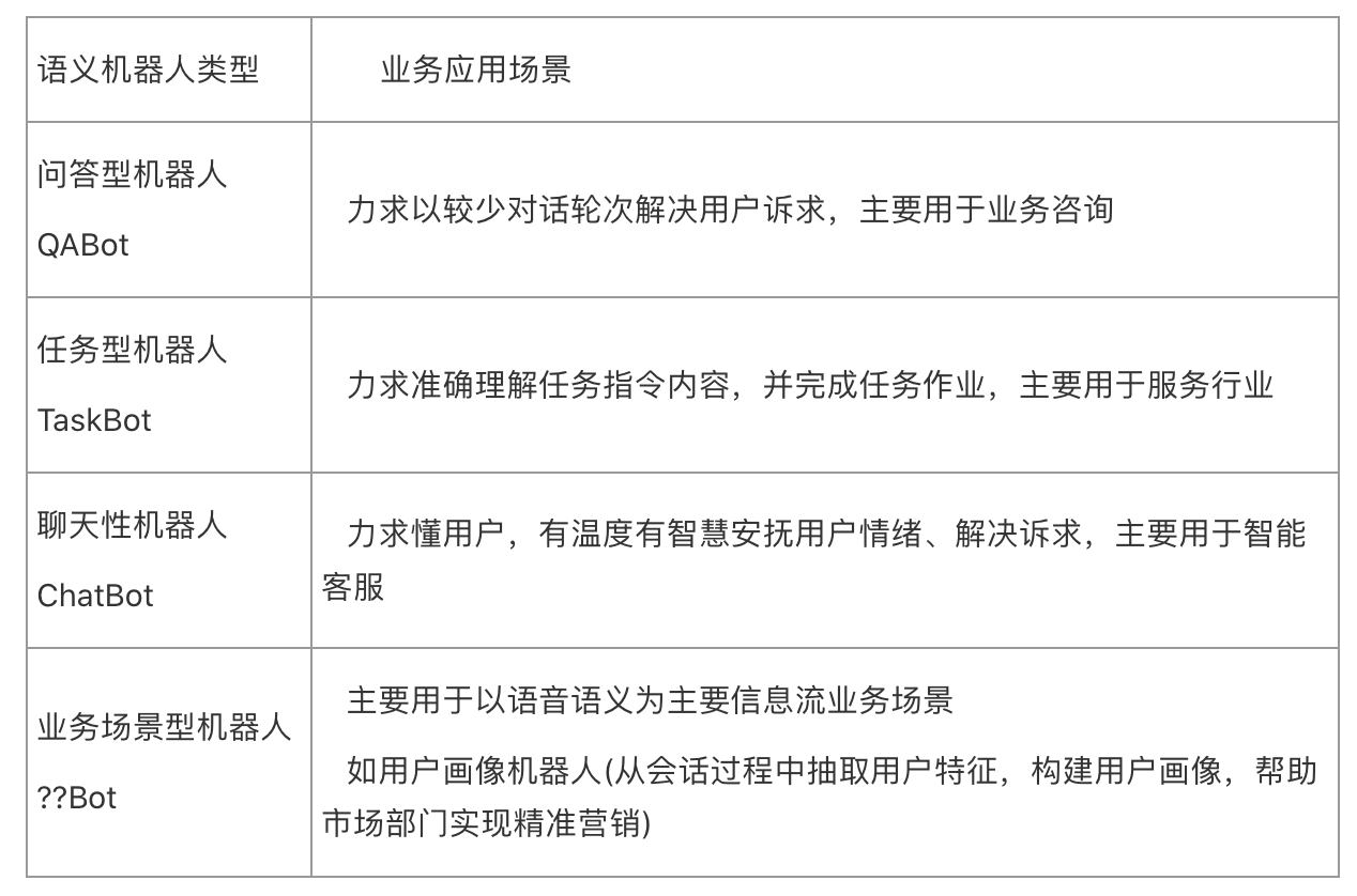 ai写脚本该如何提问对方：构建高效对话策略指南