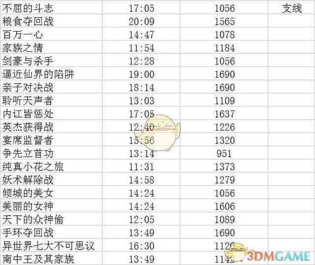 工伤认定详解：车祸情况下工伤认定的标准与条件汇总