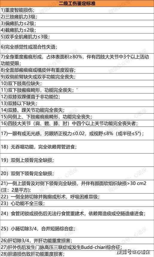 工伤十级伤残认定的标准与条件