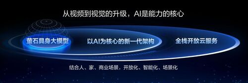 探索AI前沿：聚科技领域优质创作者，引领行业创新动态