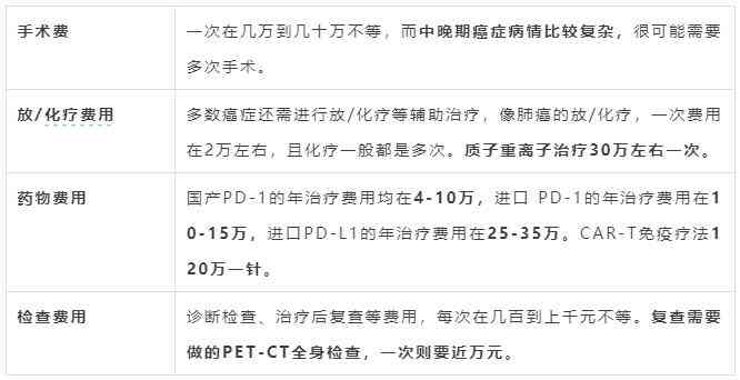 工伤认定的具体疾病与条件：全面解析哪些病症可被归类为工伤