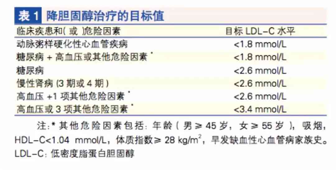 工伤认定的具体疾病与条件：全面解析哪些病症可被归类为工伤