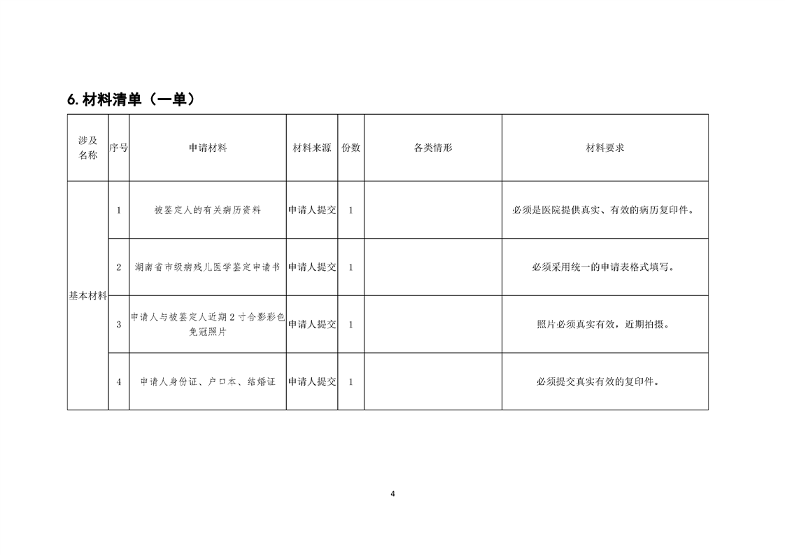 病残鉴定标准：哪些疾病合病残等级认定条件