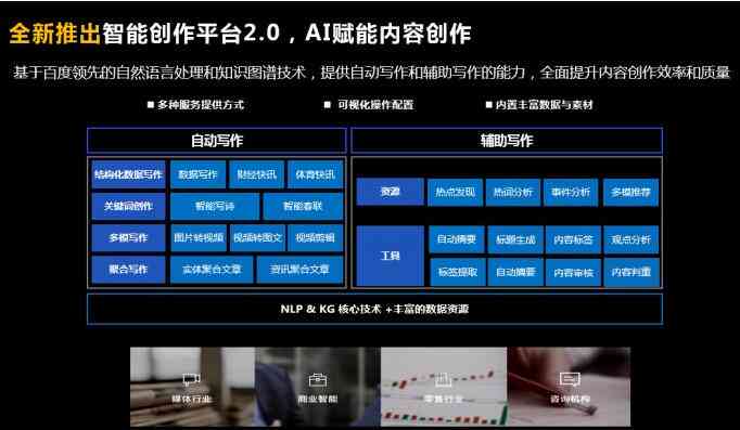 '智能创作新篇章：百度AI助手助力高效写作'