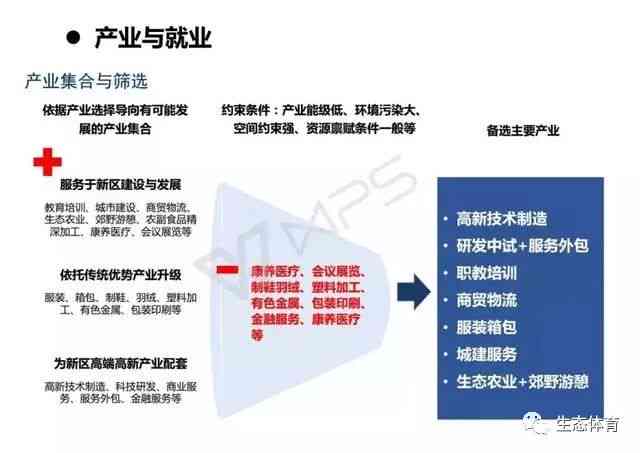 全方位旅游活动线上策划与执行方案：覆策划、推广、运营及用户体验优化