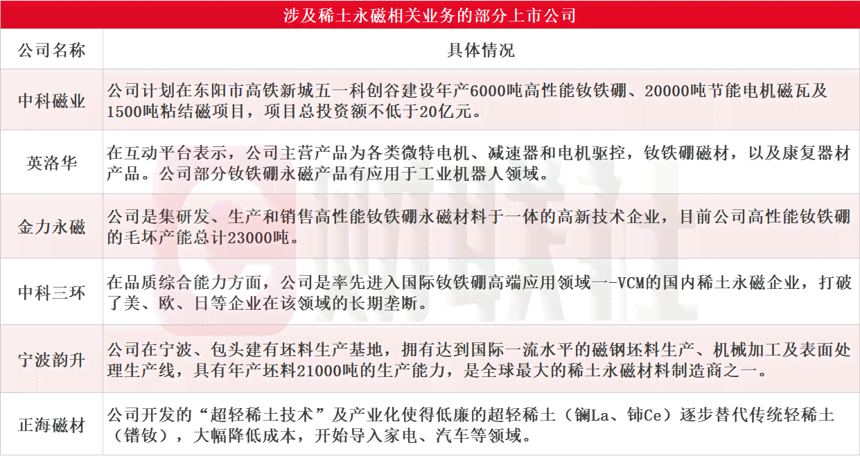 AI机器人实验报告撰写指南：涵格式、内容、技巧与实例解析