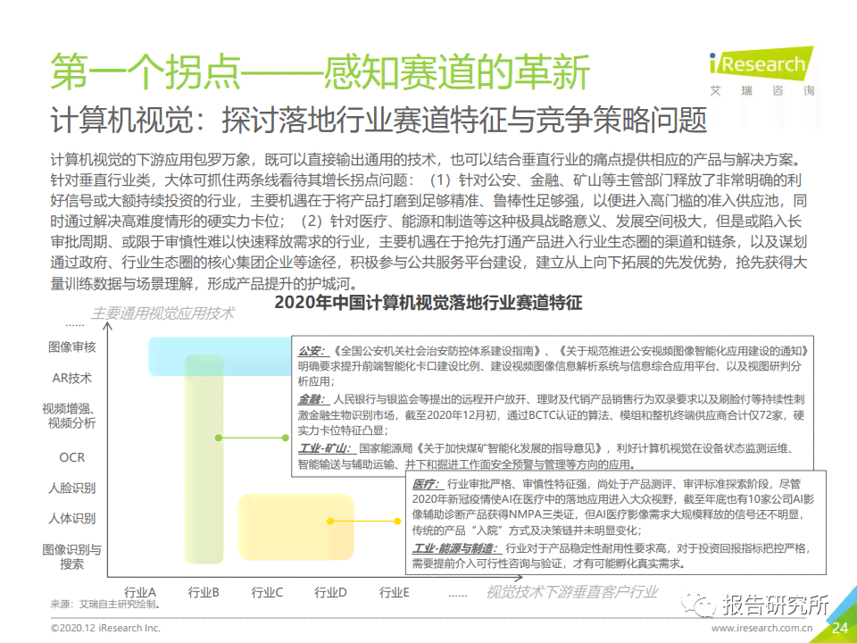 智能ai机器人实验报告心得体会：实训总结与感悟分享