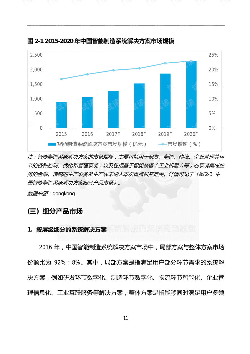 深度解析：智能机器人实验报告撰写心得与综合应用技巧探讨