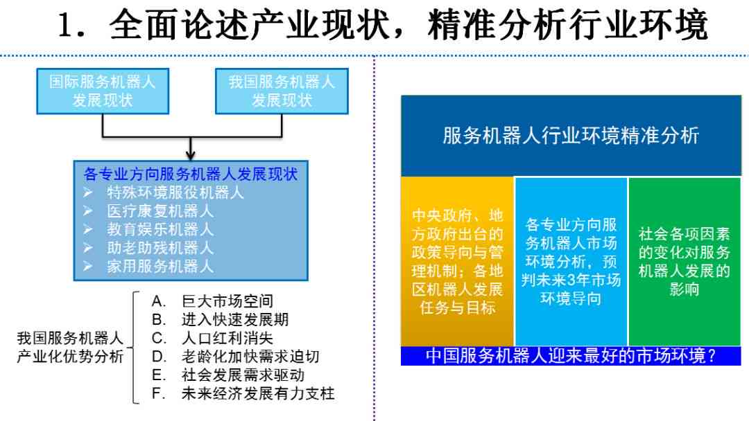 深度解析：智能机器人实验报告撰写心得与综合应用技巧探讨