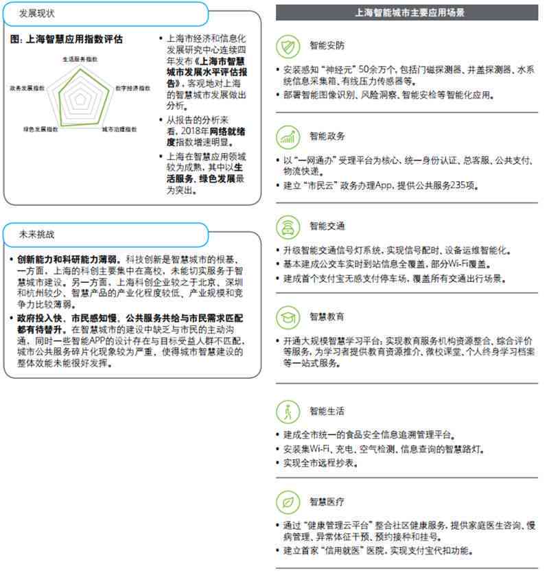 ai写作工具优点和缺点分析：全面报告与深度解析