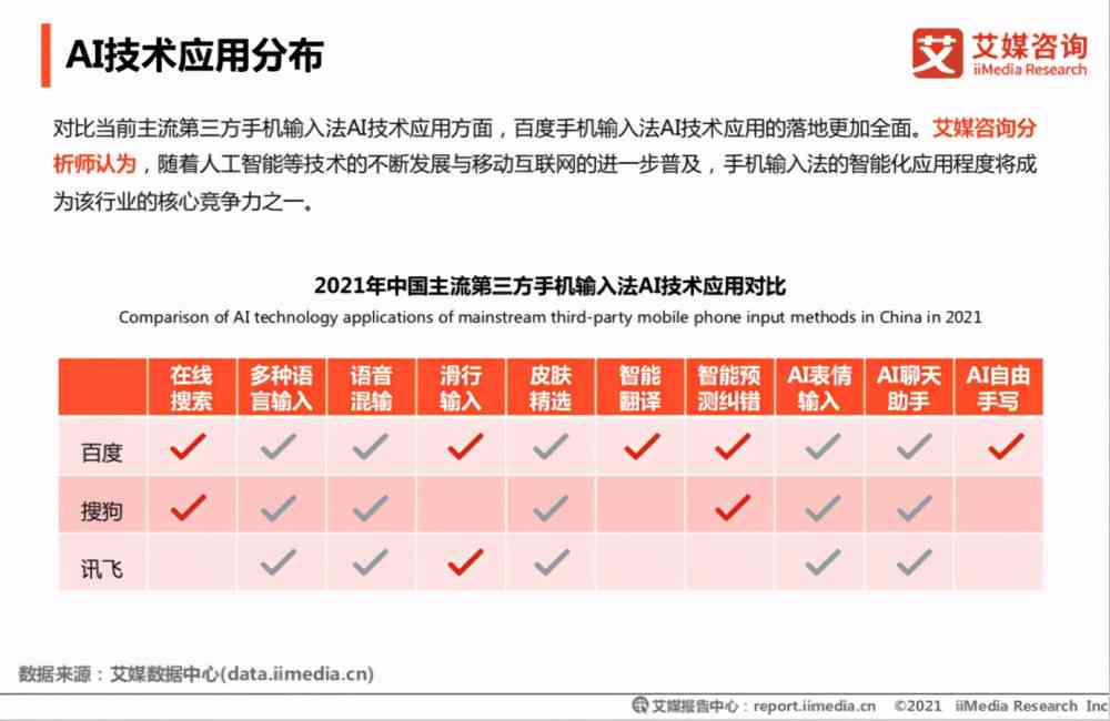 树AI写作评测：全面解析其功能、效果与用户反馈