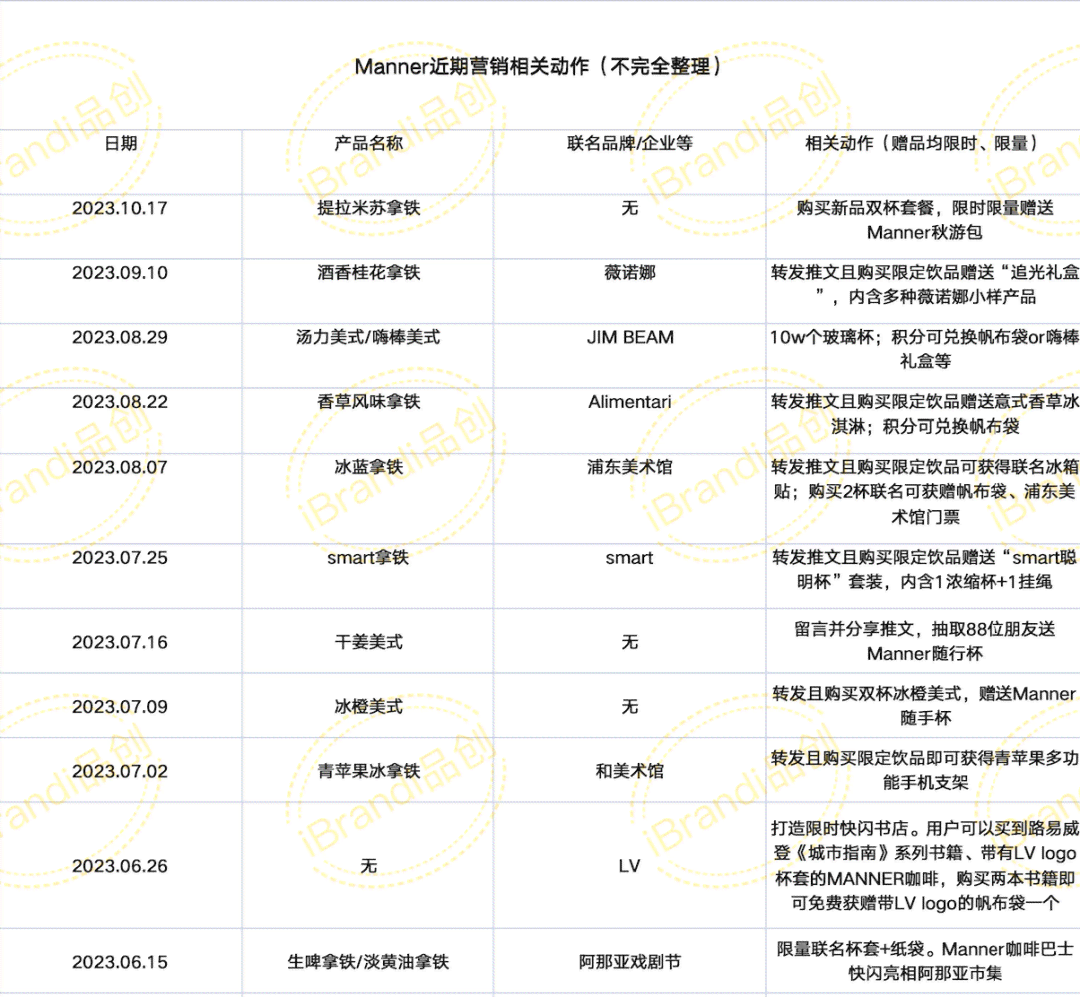 树官方：官方网站、M1L、V3系列及公司业务介绍