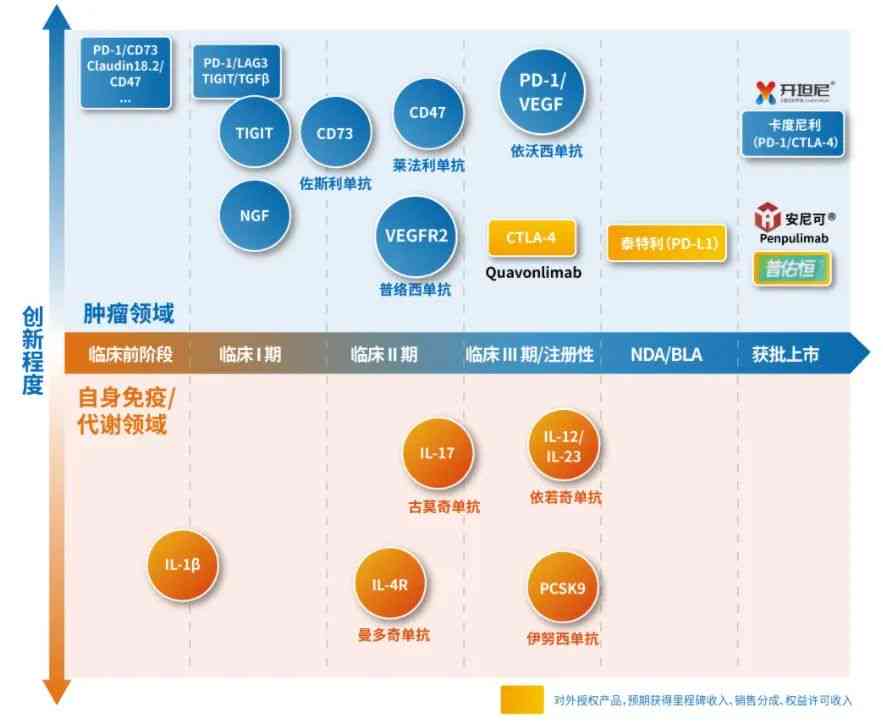 树官方：官方网站、M1L、V3系列及公司业务介绍