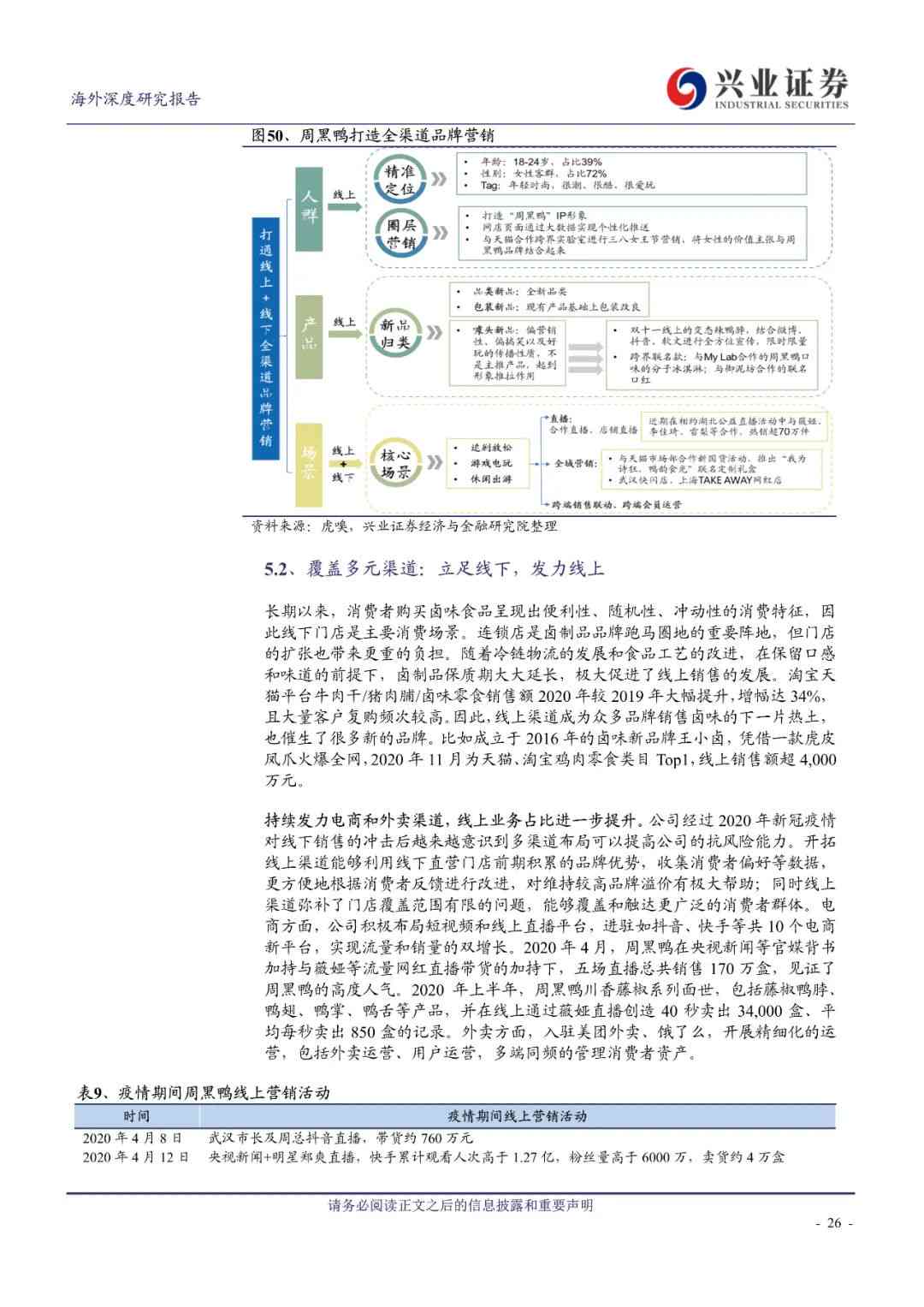 关键词整合性研究报告：跨领域综述与分析