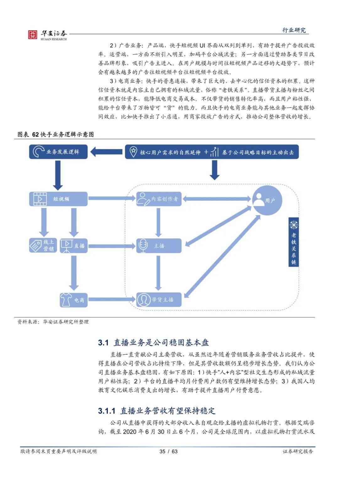 关键词整合性研究报告：跨领域综述与分析