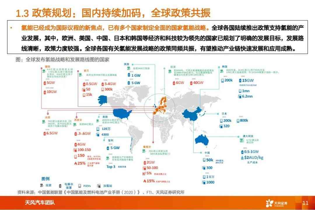 深度解析：综述报告的定义、类型、撰写要点及在实际应用中的综合指南