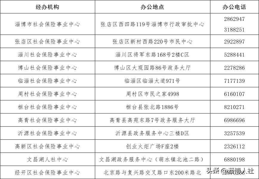 工伤认定标准：详解哪些情况合工伤条件