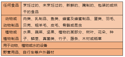 工伤认定的完整指南：必备条件、流程与常见问题解析