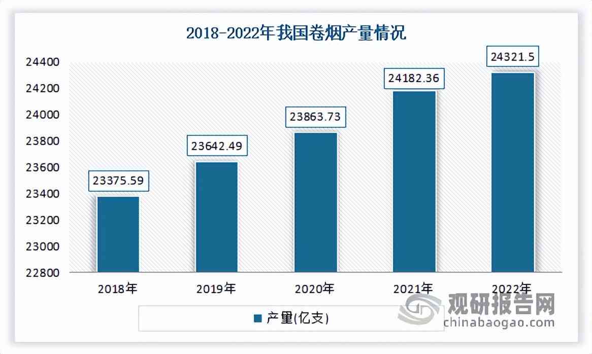 2023年度AI生成报告工具评测：全方位对比分析调研软件选择指南