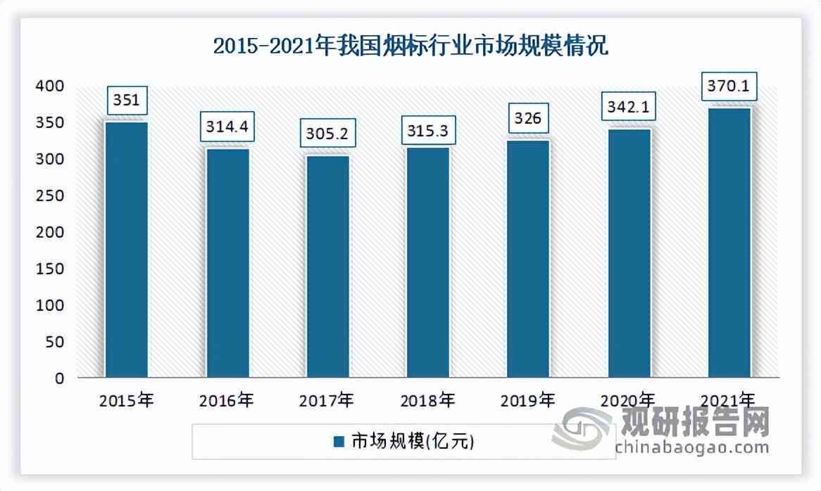 2023年度AI生成报告工具评测：全方位对比分析调研软件选择指南